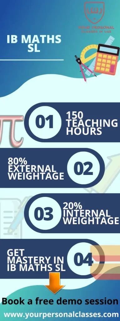 ib maths sl tutoring to score a 7 in ibdp