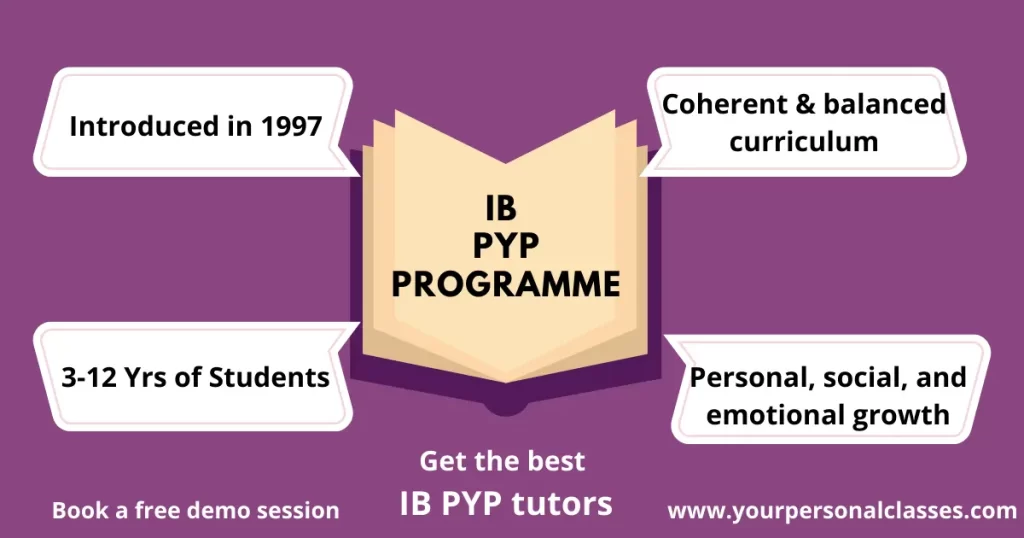 result oriented ib pyp tuition 